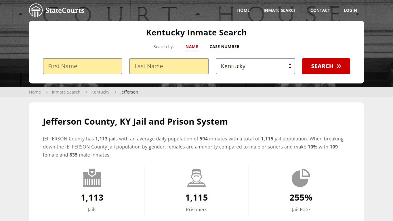 Jefferson County, KY Inmate Search - StateCourts